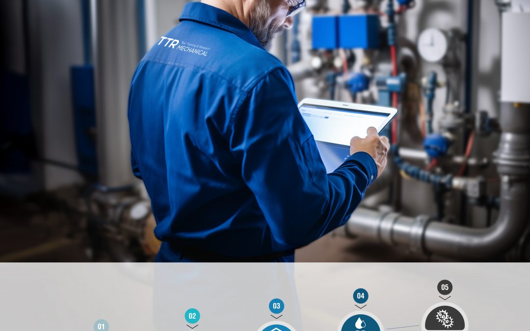 TTR MECHANICAL – Gestión técnica del agua y HVAC en activos terciarios